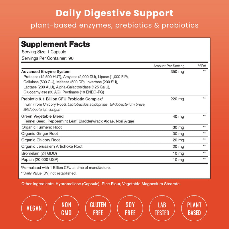 NutraChamps Digestive Enzymes with Probiotics and Prebiotics for Women & Men - 90 Vegan Capsules with Bromelain for Bloating & Optimal Gut Health 90 Count (Pack of 1)