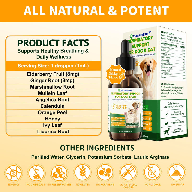 Herbal Respiratory Support for Dogs & Cats - Soothing Throat & Lung Health Supplement - Clear Breathing Aid for Seasonal Discomfort - Chicken Flavor, 2 fl oz