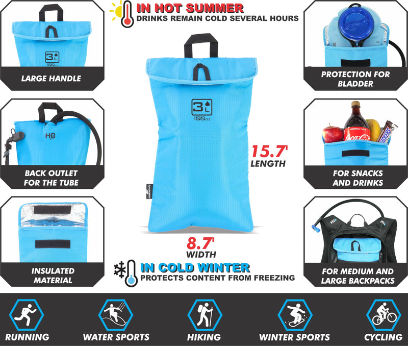 Protective Cooler Bag for 2L or 3L Hydration Water Bladder Pack > Keeps Water Cool & Protects Bladders > Thermally Insulated, Water Resistant > Ideal As a Backpack Cooler - Bladder is NOT Included 3L Sky Blue