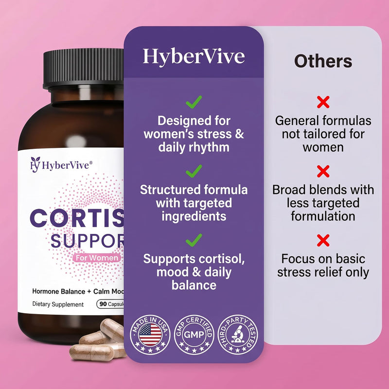 Cortisol Support for Women with Vitex, Ashwagandha & L-Theanine, 90 Caps | Hormone Balance, Calm Mood & Stress Support with Magnesium Glycinate, Saffron & Phosphatidylserine; Vegan, Made in USA