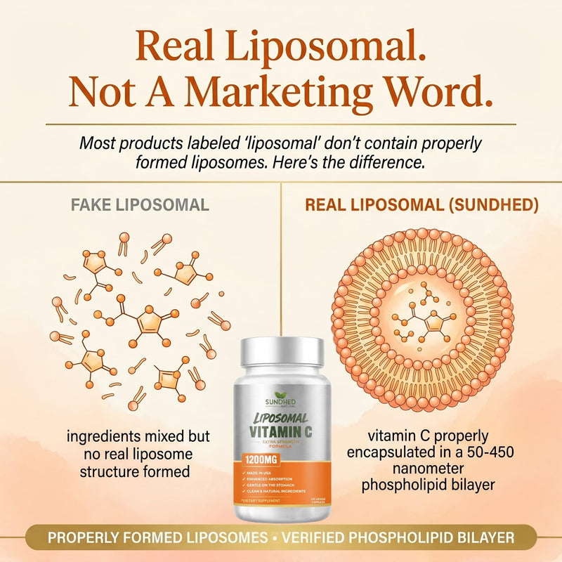 Pure Liposomal Vitamin C - 1200mg Immune System & Collagen Health Booster, Anti Aging Skin Vitamins, Sodium Ascorbate, Sunflower Lecithin (120 Capsules / 2 Months) (Pack of 2) 120 Count (Pack of 2)