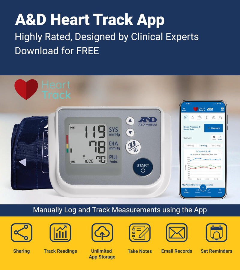 A&D Medical Multi-User Blood Pressure Monitor for Home Use UA-767FAC – Wide Range Cuff (8.6-16.5” / 22-42cm), Easy to Use, Adult Upper Arm, 60 Readings Per User (4 Users), AC Adapter, FSA/HSA Eligible Includes AC Adapter