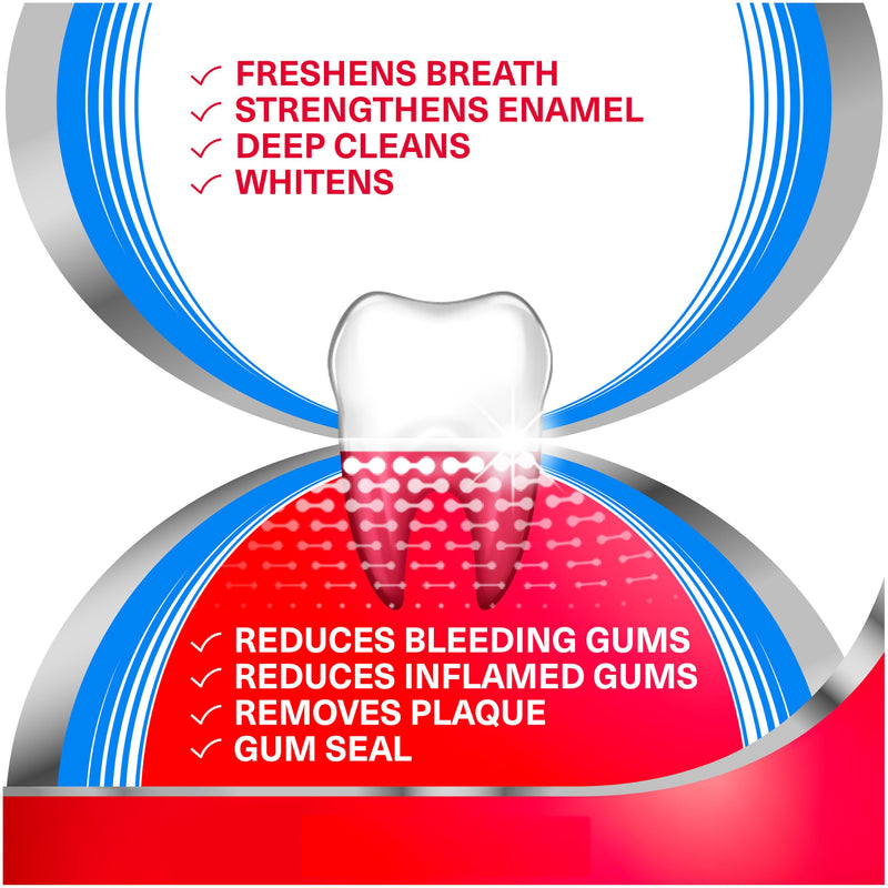 Parodontax Complete Protection Toothpaste, Pure Fresh Mint, 3.4 oz x 3 3.4 Ounce (Pack of 3)