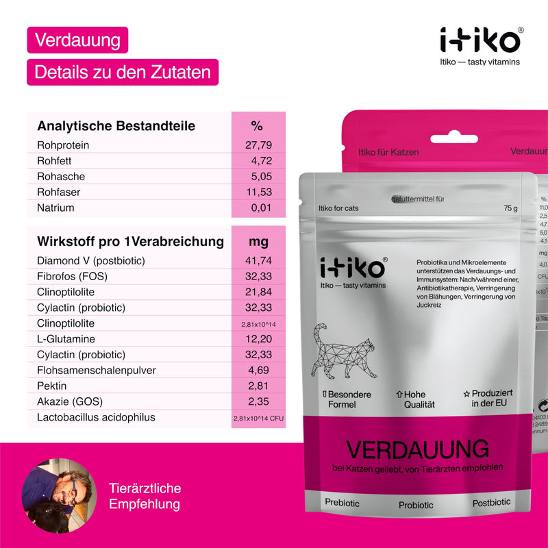Itiko Digestive Snacks for Cats - Probiotics Cat Treats - Promotes Digestion - Alternative to Healing Clay - Psyllium Husk Cat, Cat Diarrhea - Dietary Supplement Cat Intestinal Flora - BeesActive Australia