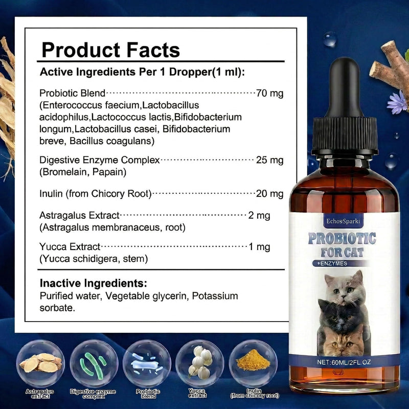 Cat Probiotics for Digestive Support - Liquid Probiotics for Cats with Digestive Enzymes & Natural Extracts Supports Sensitive Stomach - Easy-to-Use Drops 2oz (60ml)