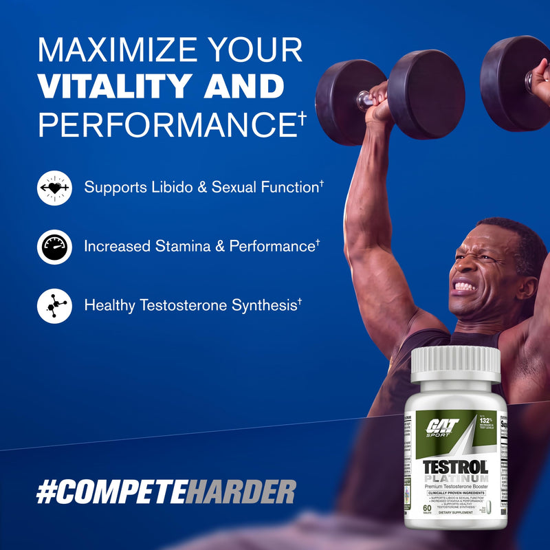 GAT SPORT TESTROL Platinum, 60 Tablets (30 Servings) | Men's Health Supplement, Supports Healthy Testosterone Synthesis & Healthy Hormone Balance*