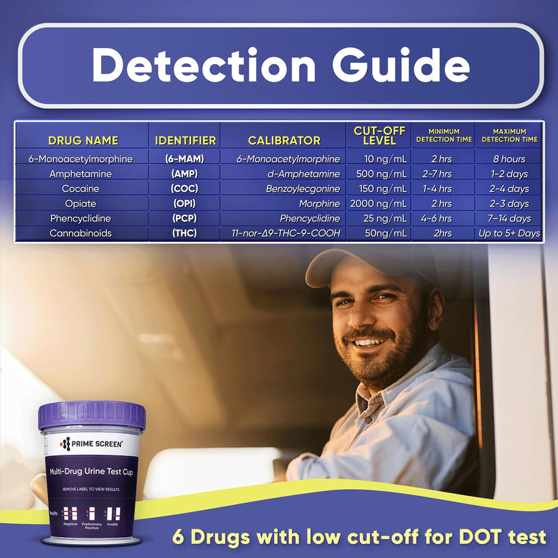 Prime Screen® Quick Result DOT Home Urine Drug Test Cup-Instant Testing Marijuana(THC50), 6-MAM, AMP500, COC150, OPI2000, PCP-[5 Pack]