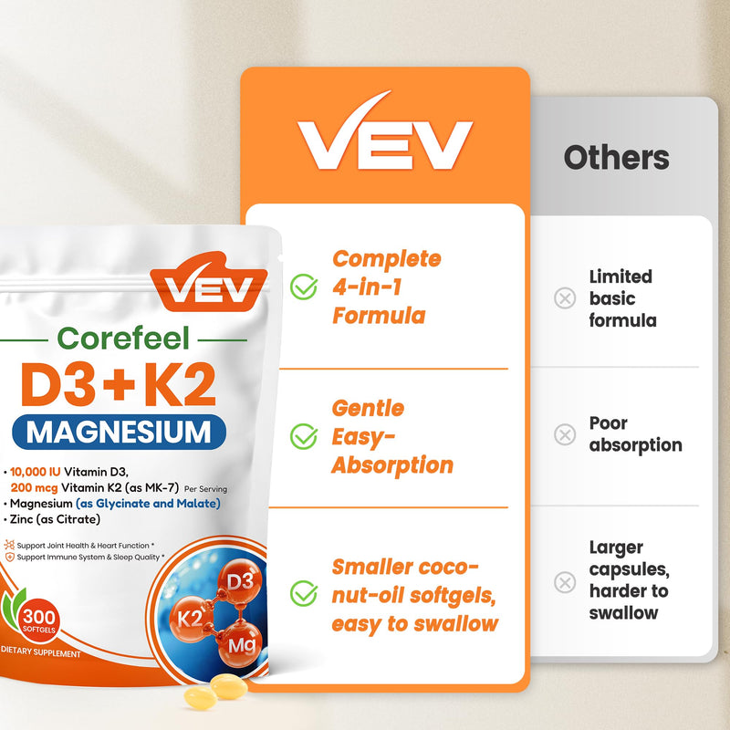 VEV Corefeel Vitamin D3 K2 10,000 IU Magnesium Supplement, 300 Softgels | Vitamin K2 as MK-7, Coconut Oil, Magnesium Glycinate & Malate, Zinc Citrate 300 Count (Pack of 1)
