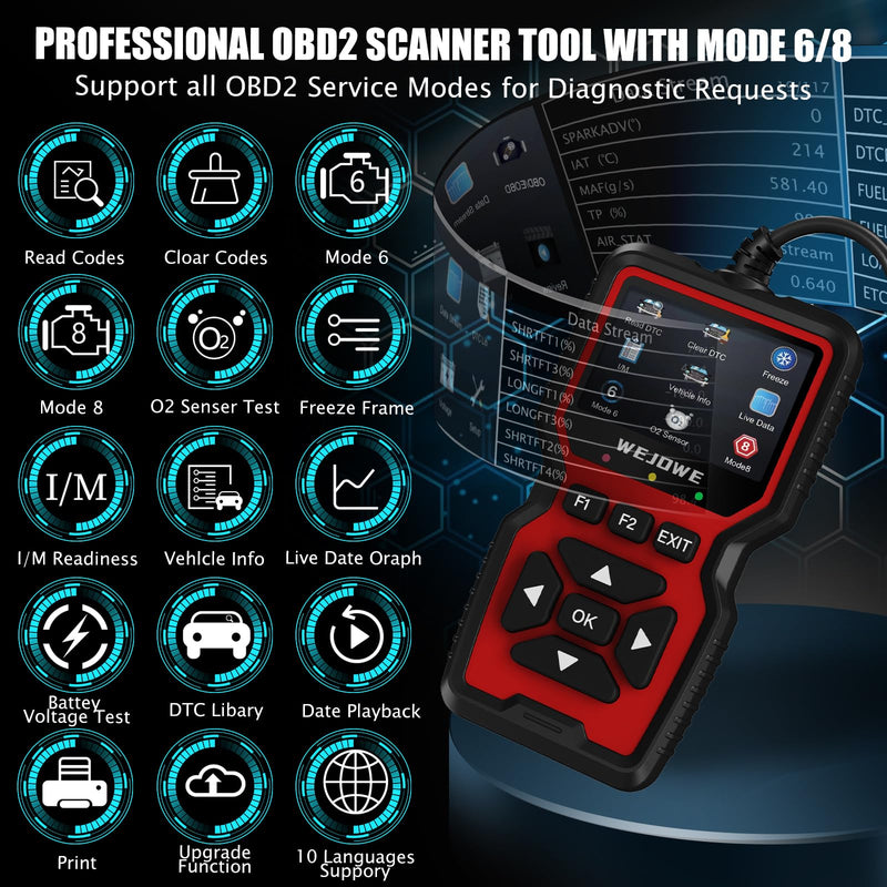 Upgraded OBD2 Scanner Diagnostic Tool, Check Engine Code Reader OBD2 Scanner with Reset, Mode 6, Mode 8 & I/M, Auto Check Engine Light Car Diagnostic Scan Tool for All OBDII Car Since 1996 - BeesActive Australia
