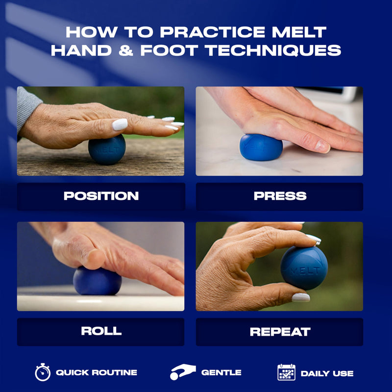 MELT Method Hand & Foot Therapy Ball Kit w/ Sensory FasciaPoint - Therapy Massage Ball Set and Massage Roller for Plantar Fasciitis, Trigger Point, & Myofascial Release - Hand & Foot Roller Massager