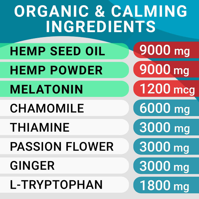 Probiotics + Calming Hemp Treats for Dogs Bundle - Gas, Diarrhea, Allergy + Anxiety Relief - Enzymes + Prebiotics + Hemp Oil - Improve Digestion + Stress Relief - 120 + 120 Chews - Made in USA