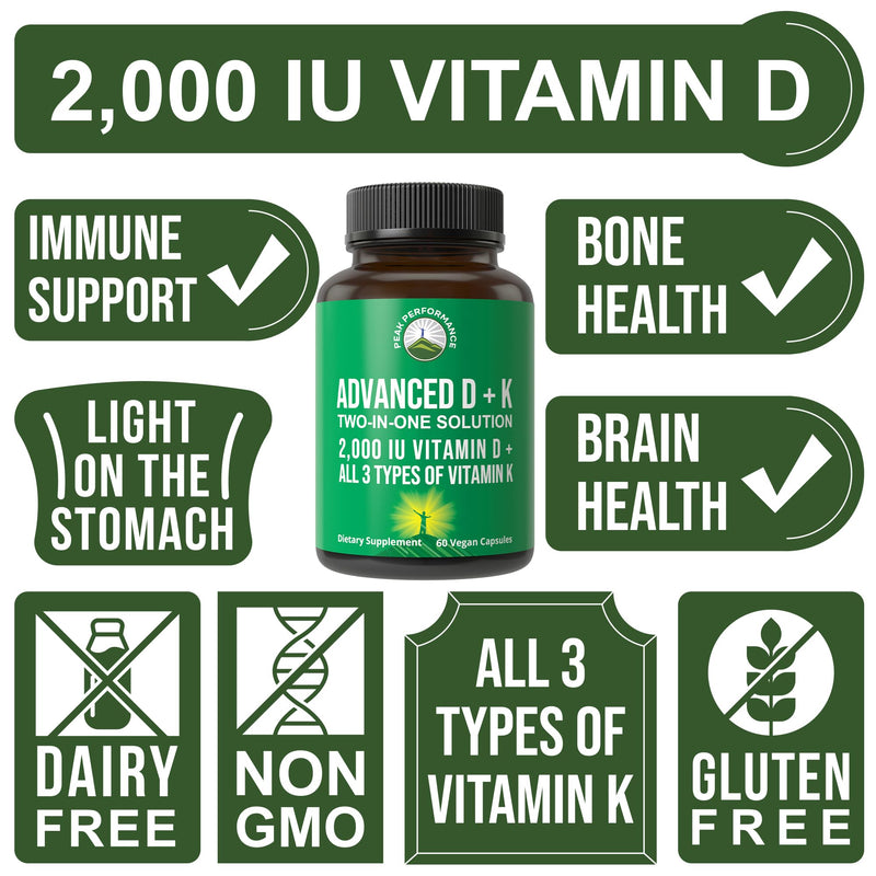 Peak Performance Advanced Vitamin D 2000 IU with All 3 Types of Vitamin K | Vitamin D3 and Vitamin K2, K1, MK-7 (MK7), MK4 Supplements. 60 Small and Easy to Swallow Vegetable Capsules