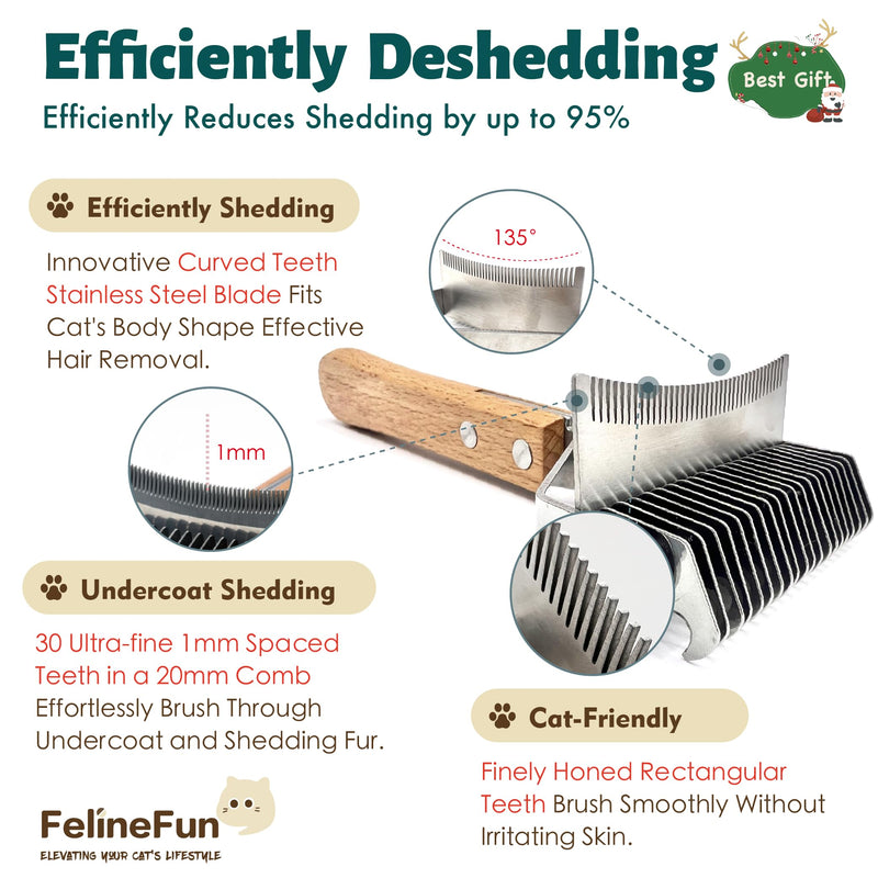 Cat Brush for Dematting & Deshedding, 2 in 1 Undercoat Rake, Efficiently Remove Loose Hair & Matted Fur, Professional Shedding Comb for Indoor Cats & Long Haired Cats - BeesActive Australia
