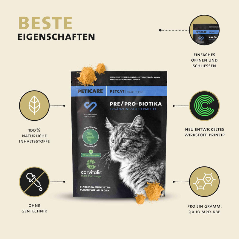 Peticare Cat Prebiotics & Probiotics | Strengthen the immune system, cleanse the intestines, build intestinal flora | relieves allergy susceptibility & itching | with innovative Corvitalis® complex - petCat Health 3501 100 g - BeesActive Australia