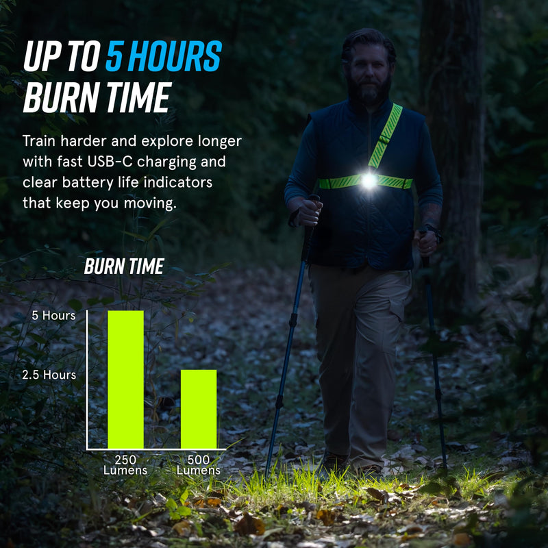 noxgear Ranger Chest Light - Super Bright 500 Lumen Reflective Running Vest, USB-C Rechargeable, Adjustable Fit, Waterproof Running Light with Detachable Flashlight, 5 Hour Burn Time - BeesActive Australia