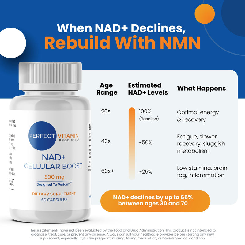 NMN 500mg NAD+ Cellular Boost Vegan (60 Capsules) | NMN NAD+ Supplement 500mg for Cellular Energy, Brain Clarity, Anti-Aging & Longevity | Recovery Support | Vegan Capsules 1 Pack