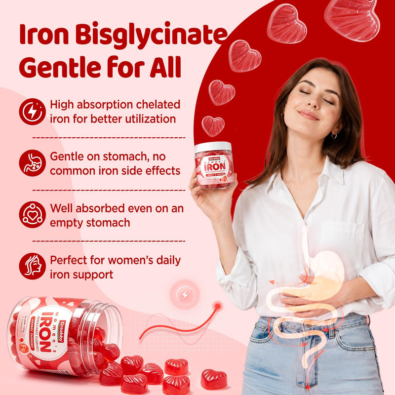 Iron Bisglycinate with Vitamin C for Women, Ferrous Bisglycinate Gummies | Ferrous Bisglycinate with Vitamin C, CoQ10, Gentle Iron Supplement for Energy Support, High Absorption, Sugar Free 60 ct 1