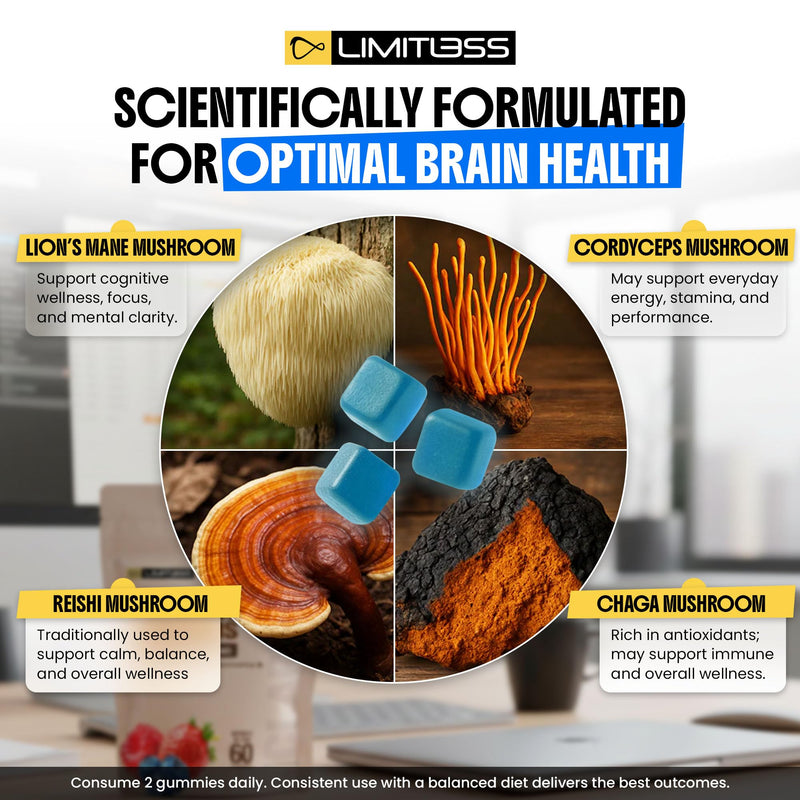 Limitless Supershrooms Smart Focus Gummies - 30 Day Supply