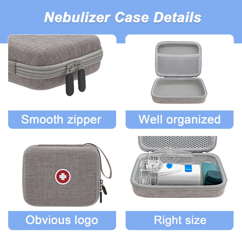 Carrying Case for Portable Nebulizer, Travel Medical Bag, Hard Emergency Medical Bag for Inhaler Spacer Case for Adults(Bag Only) - BeesActive Australia