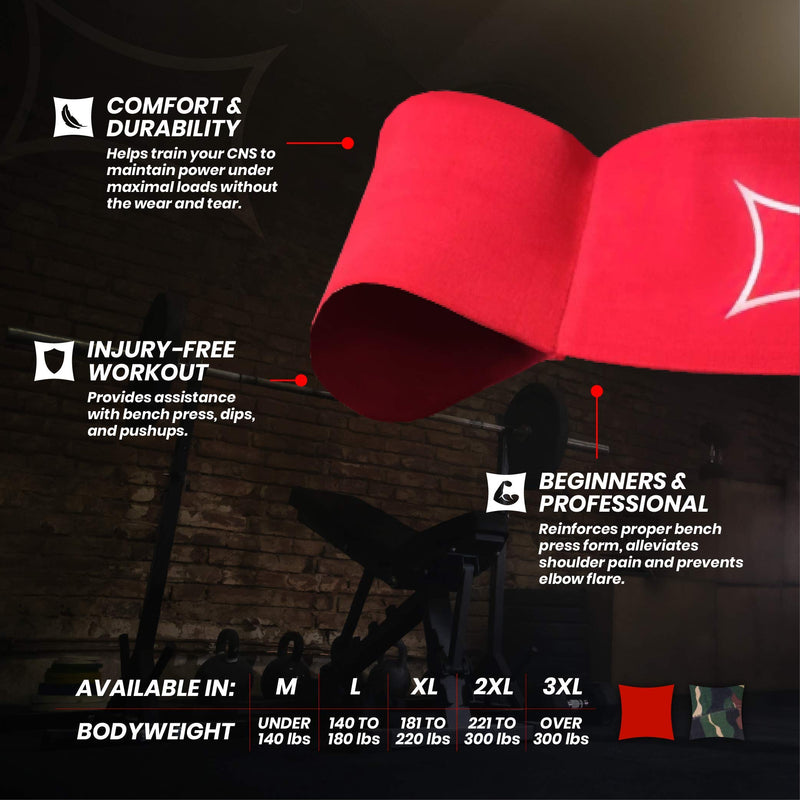 Sling Shot Mark Bell Original Exercise Resistance Band for Men and Women (Level 3) X-Large Red - BeesActive Australia