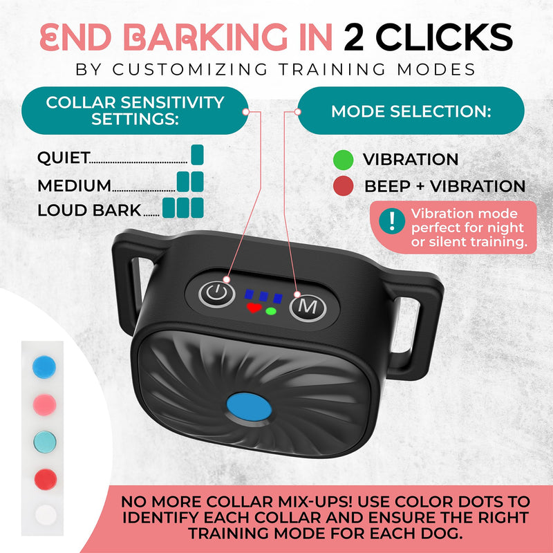 Bark Collar for Small/Medium Dogs, No Shock Anti Bark Collar, Rechargeable Anti Barking Collar w/2 Vibration & Beep Modes, Waterproof Shockless Smart Dog Stop Barking Control Device (Black) Black - BeesActive Australia