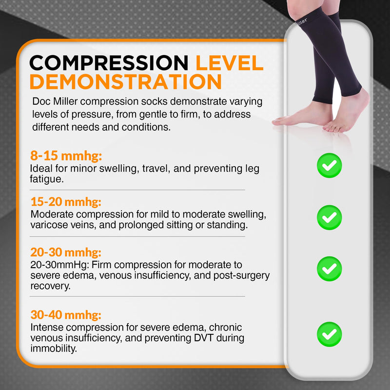 Doc Miller Compression Calf Sleeve for Men & Women – 20-30mmHg Graduated Support for Running, Shin Splints, Calf Strain – Knee High, Small to 6XL Plus Size Large REGULAR Black - BeesActive Australia