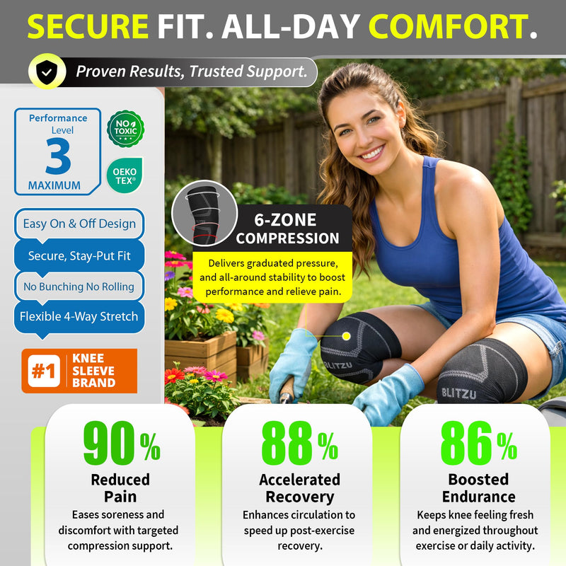 Knee Sleeves for Men and Women 2 Pack, Compression Knee Brace for Running, Workout, Sports, Knee Braces for Meniscus Tear, ACL, Arthritis, Joint Pain Relief and Injury Recovery Plus Size Black 2XL