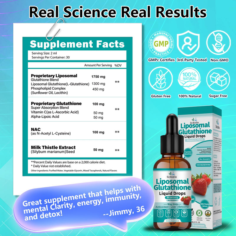 2 Pack 5-in-1 Liposomal Glutathione Supplement Liquid Drops | Ultra Strength L-Glutathione 1750mg w. Milk Thistle Vitamin C NAC Alpha Lipoic Acid, Liver Antioxidant Immune Brain Health Strawberry 2 Fl Oz (Pack of 2)
