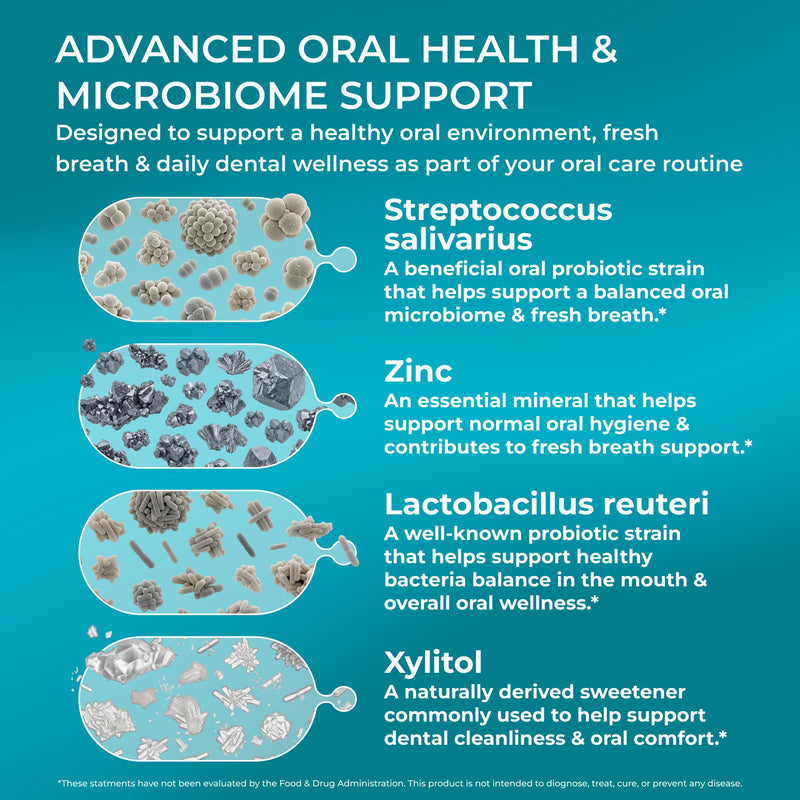 PUREHEALTH RESEARCH Oral Health Support - Dental Probiotics Supplement | Fresh Breath, Teeth & Gums Health - With Xylitol, Vitamin D3, Zinc, Peppermint Oil, Guava Fruit Powder & More - 30 Tablets