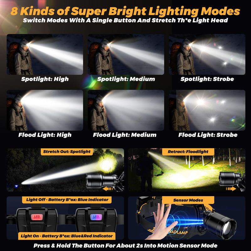 Bright Headlamp Zoomable Motion Sensor Warning Light, 8 Modes 80 Hours Standby Time Head Lamp, IP65 Waterproof 125°Angle Head Lights for Hiking Camping Emergency Outdoor 1Pcs