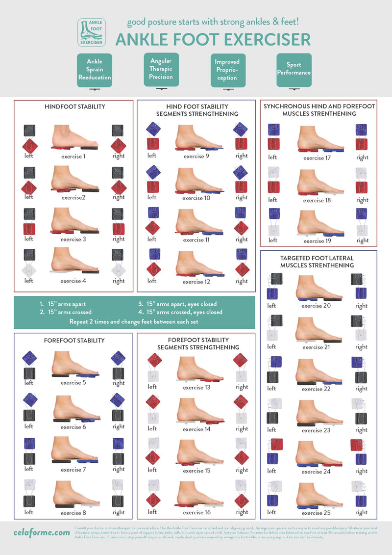 Ankle Foot Exerciser¬Æ Ankle Strengthener for ankle sprain relief, Foot Strengthener for plantar fasciitis; Ankle mobility, Posture corrector, Pilates board for home - BeesActive Australia