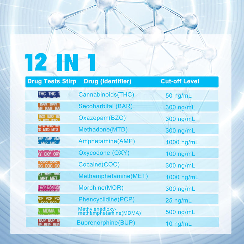 12 Panel Multi-Drug Urine Test Kit, Compact Cup for Home Rapid Test (MTD, MDMA, THC, BUP, BAR, BZO, MTD, AMP, MOR, OXY, COC, MET), 99% Accurate Results in 5 Minutes, 6PACK