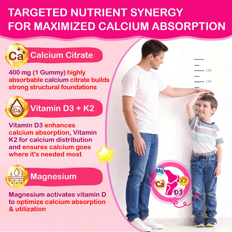 Kids Calcium Gummies with D3 & Magnesium for 4+: Sugar Free Calcium Citrate with Vitamin D3, K2, Zinc, Probiotics & Prebiotics for Kids - Gluten Free, Non-GMO,Vegan, Natural Strawberry Flavor 60 Count (Pack of 2)