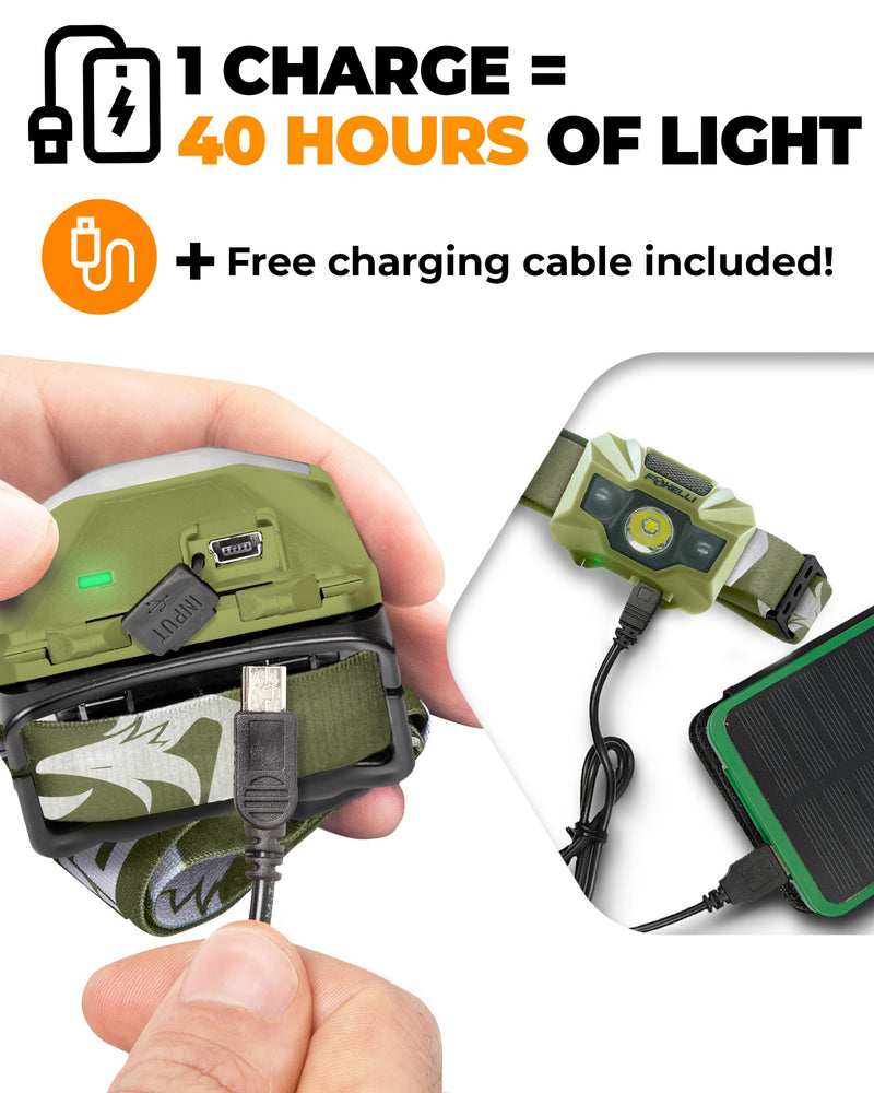 Foxelli Rechargeable LED Headlamp Bundle of 2 - Khaki & Forest: Ultralight Waterproof Head Lamp with Red Light for Running, Camping, Hiking & Outdoor - BeesActive Australia