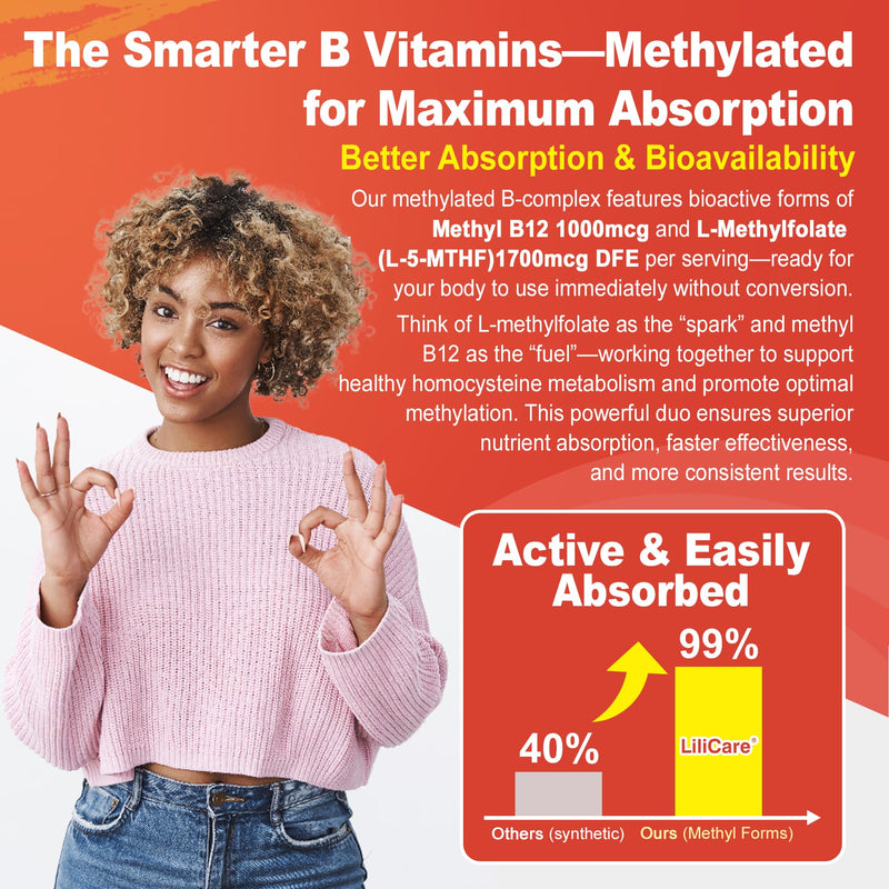Methylated Vitamin B Complex Gummies, Active Vitamins B, Sugar Free, 60ct | 12-in-1 Multivitamin w/ 1000 mcg Methyl B12, 2000 mcg Biotin, Methylfolate, Inositol for Women & Men, Energy, Brain, Hair