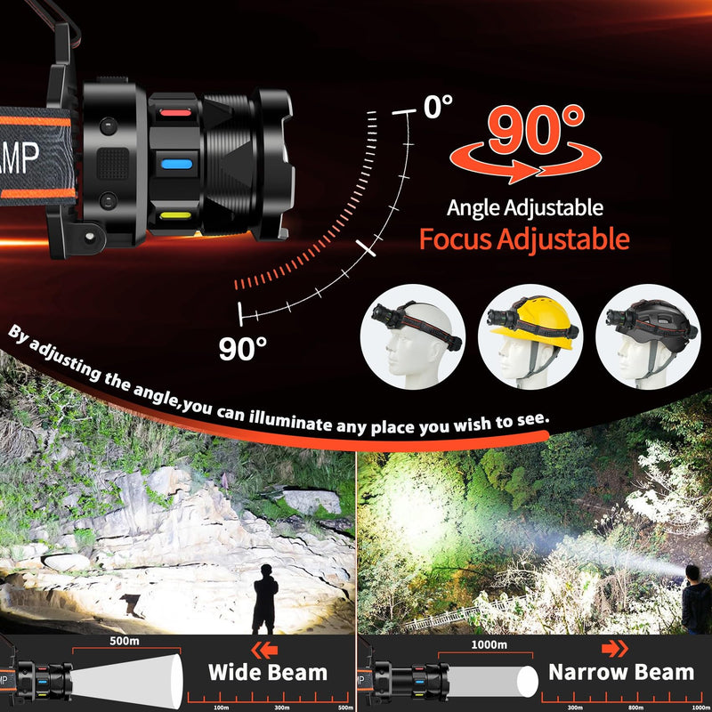 Foleto Rechargeable Headlamp 900 Lumens, LED Head Lamp Super Bright with Motion Sensor, Dual Chips Warm and Cold Light, 6 Light Modes, IPX6 Waterproof, LED Headlight for Adults Hiking Camping