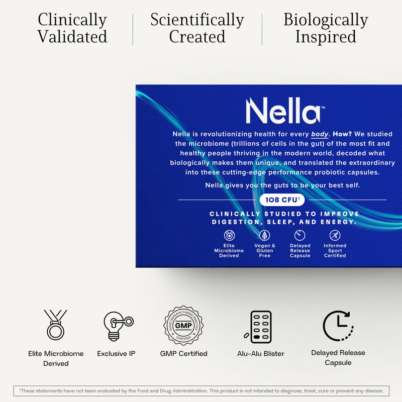 Nella Gut Health Supplements for Women & Men (30 Capsules), Energy Boosting Probiotics for Digestive Health, 3 Strains, Daily Probiotic Pills, Supports Workout & Recovery Nella
