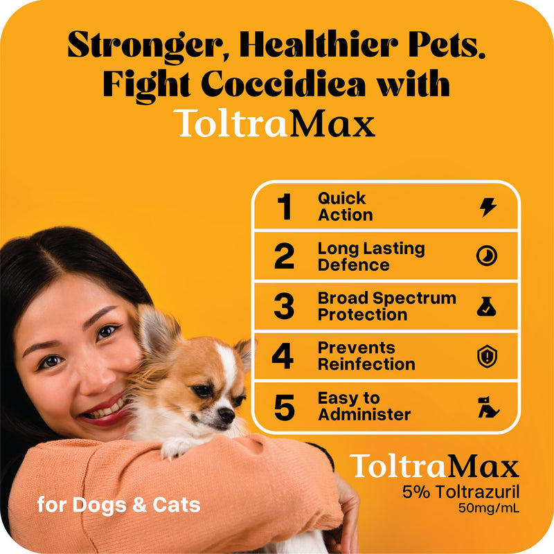 Toltrazuril 5.0% for Horses, Dogs, Cats, 120mL/4 Ounce, for Non-Food Chain Animals