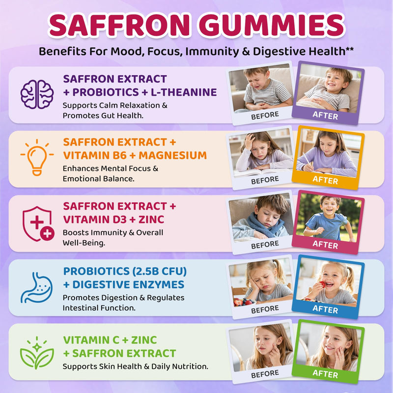 Saffron Gummies for Kids & Adults, 21-in-1 Saffron Supplements with 100mg Saffron Extract, L-Theanine, Magnesium, Omega-3, GABA, D3, B6, B12 & C, Supports Mood, Focus & Gut Health, Sugar-Free, Vegan Strawberry 60 Count (Pack of 2)