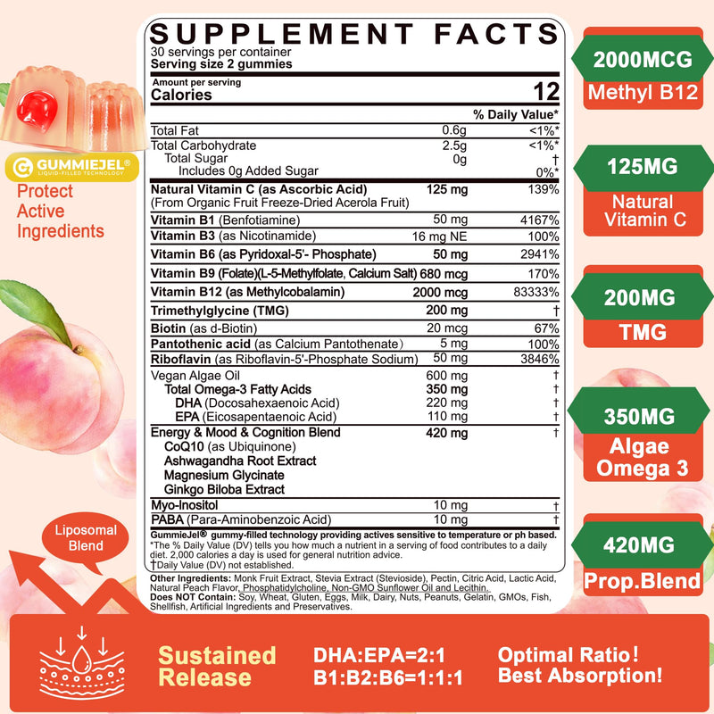Super Methylated Vitamin B Complex Gummies, All B Vitamins + Omega-3,CoQ10 | Magnesium, Ashwagandha, Vitamin C, TMG- For Women Men- Methyl B12 2000 mcg, Methylfolate, B1, B2, B3, B5, B6, B7- Sugar Free 60 Count (Pack of 1)