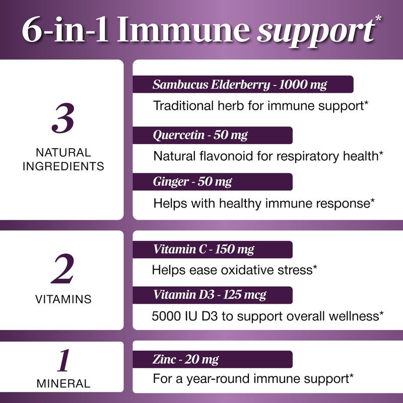 Elderberry Vitamin C and Zinc Capsules with D3 and Quercetin, 240 Count | 6-in-1 Immune Support Supplements For Adults, Sambucus Extract Zink Ginger USA Made in NSF GMP Certified Facility By Sandhu's 120 Count (Pack of 2)
