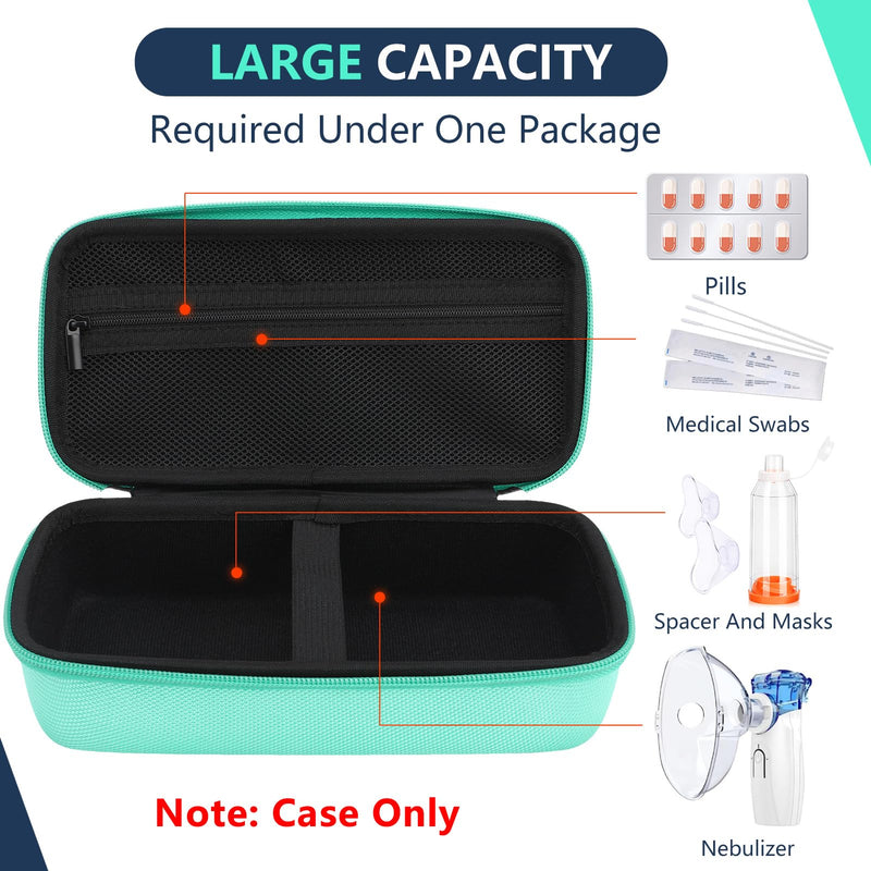 Asthma Inhaler Case, Portable Nebulizer Organizer, Travel-Ready with Mesh Pocket, Double Zippers, Silicone Handle, Kids and Adults, Stylish Green - BeesActive Australia