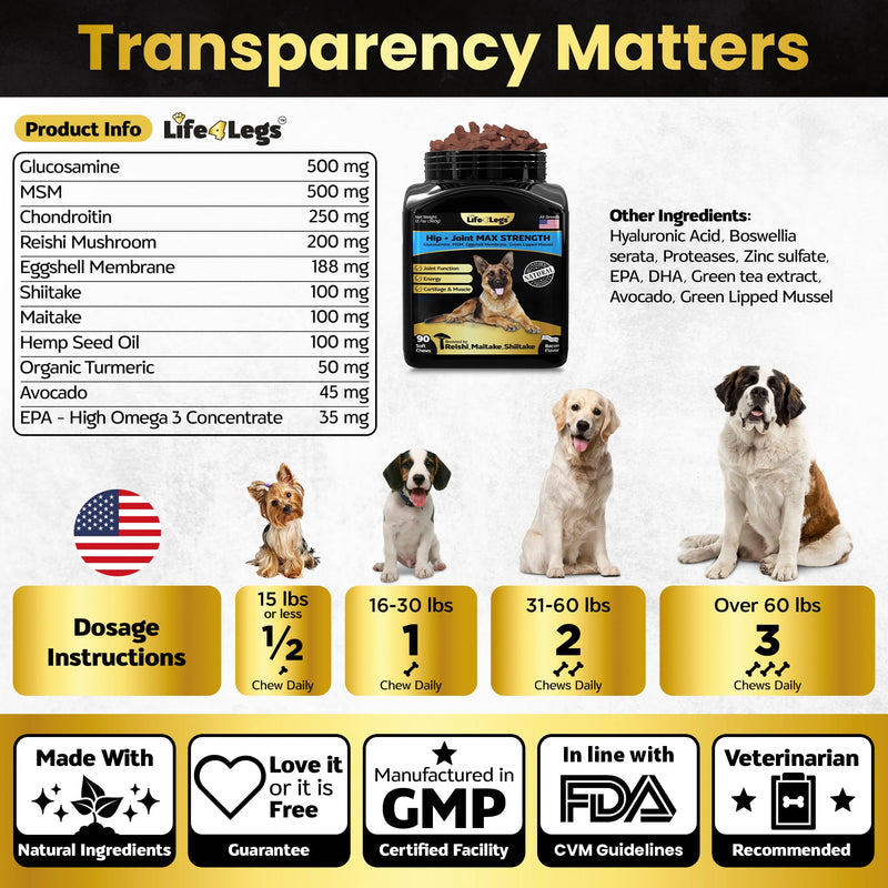 Hip and Joint Supplement and 23-in-1 Multivitamin Chews Bundle for Small, Medium and Large Dogs - 180 Count