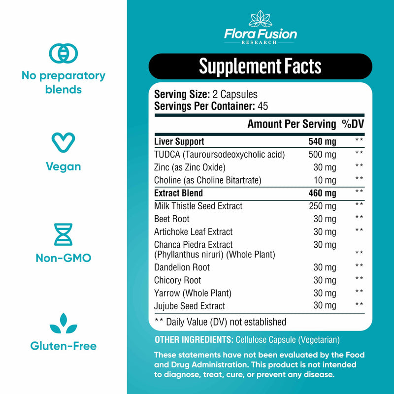 Flora Fusion Dr. Miller's TUDCA with Milk Thistle Extract, 1000mg per Serving, Liver and Gallbladder Cleanse Supplement, Supports Liver Function, 90 Capsules (45-Day Supply)