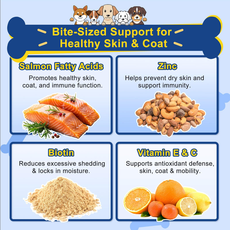 Omega 3 for Dogs, Salmon Fish Oil for Dogs Skin and Coat Chew with Omega 3 6 9 (EPA+DHA), ZINC, BIOTIN and Vitamin E & C for Dog Hot Spot Treatment, Itchy Skin Relief, 120ct Chicken Flavored 120 Chews