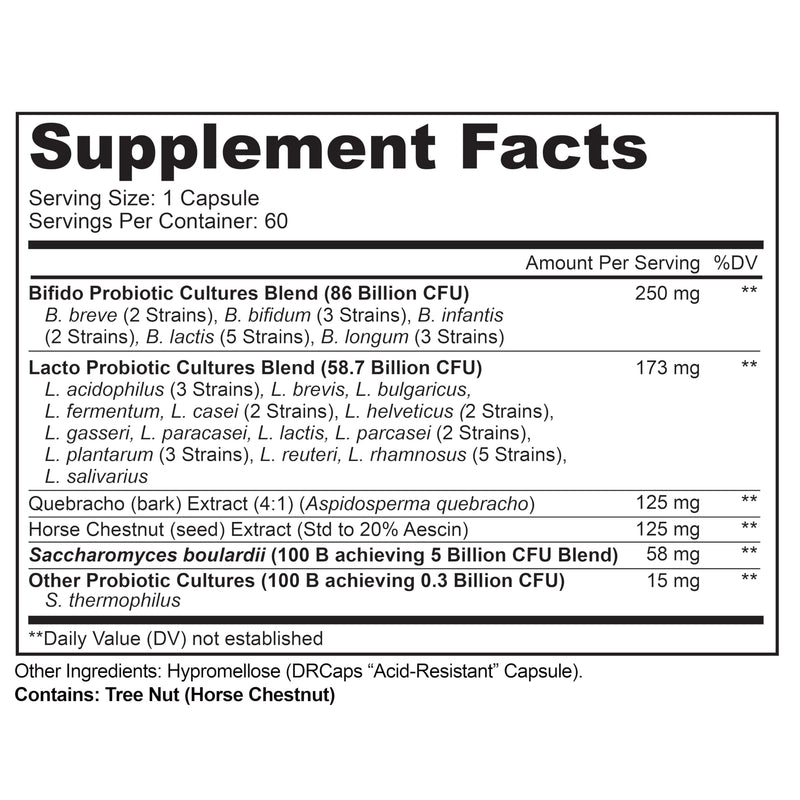 LIVELY VITAMIN CO. Great Guts Probiotic - 25 Billion CFU Probiotic - Balance Gut Microbiome, GI Tract, Inflammation, Indigestion, Reflux, Upset Stomach, & Diarrhea - 90 Caps 90 Count (Pack of 1)