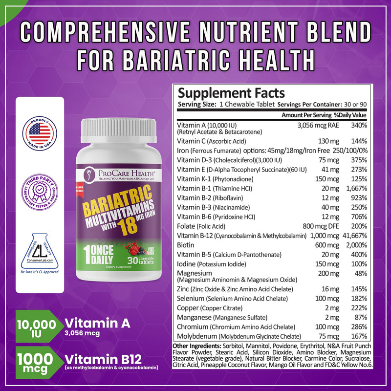 Core-18 Bariatric Multivitamin | Fruit Punch | Chewable | 30ct | Once Daily Bariatric Multivitamin with Iron 45mg Chewable Tablets for Gastric Bypass, Sleeve & Post-Op Support - Made in USA 30 Count (Pack of 1)