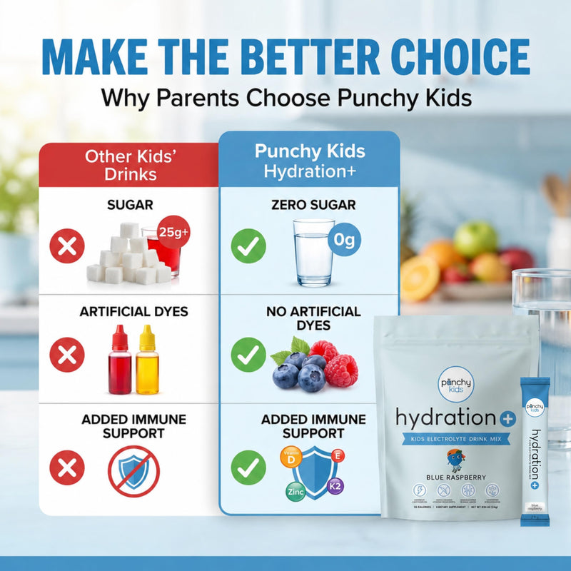 Hydration+ Electrolyte Drink Mix for Kids – Sugar Free, Immune & Bone Support with Vitamin D, Zinc & K2 – Blue Raspberry, 20 Stick Packs 20 Servings (Stick Packs)