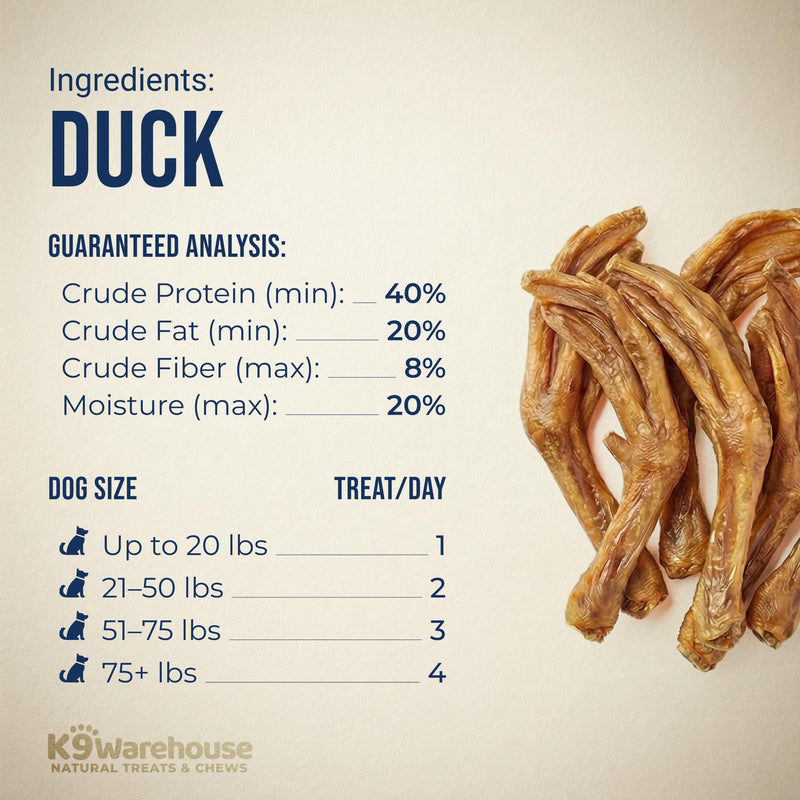 K9warehouse Duck Feet for Dogs – High Protein Dehydrated Dog Treats, Natural Crunchy Chews with Collagen, Glucosamine & Chondroitin for Joint & Hip Health, Dental Care, Small to Large Breeds (30 pcs) 30 Pack - BeesActive Australia