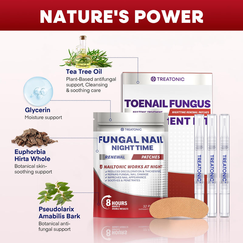 Treatonic Toenail Fungus Treatment Kit: Antifungal Nail Fungus Treatment Extra Strength with 25% Undecylenic Acid (3 Pens) & 32 Night Fungal Nail Patches - Repairs Damaged & Restores Discolored Nails 1-Pack(3 Pens + 32 Patches)